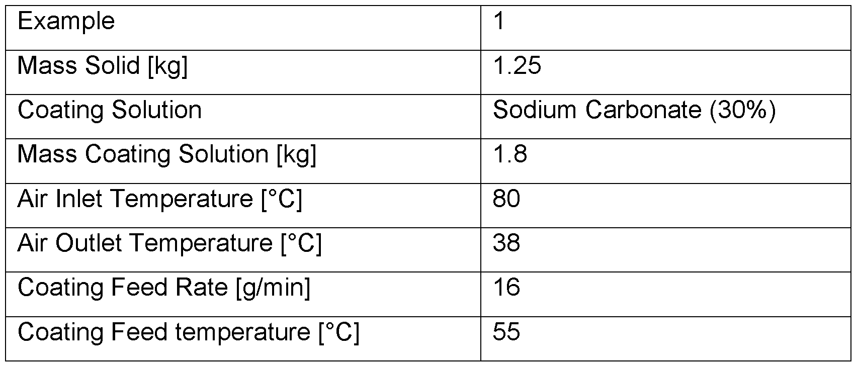 Figure imgf000031_0001