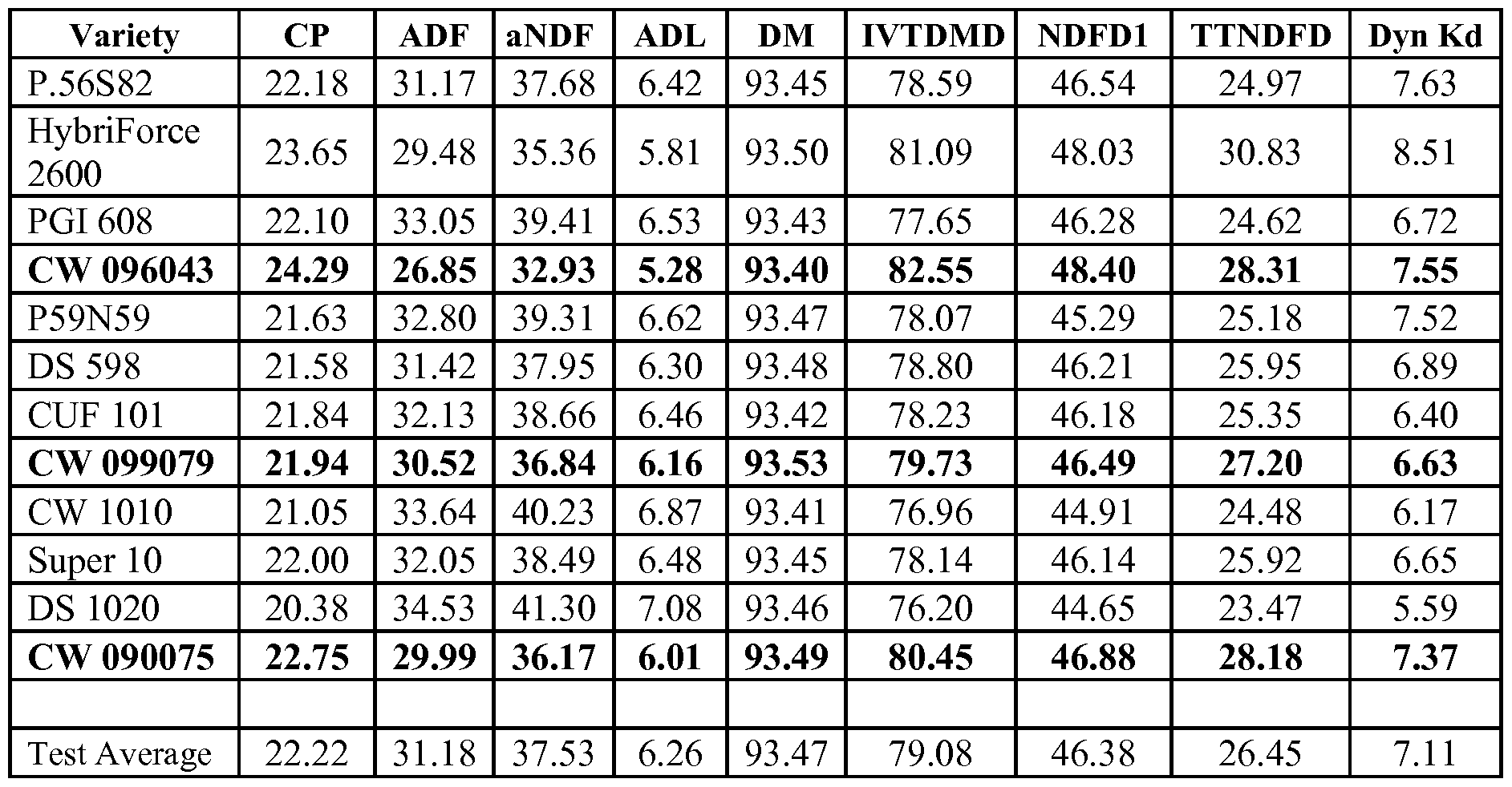 Figure imgf000063_0002