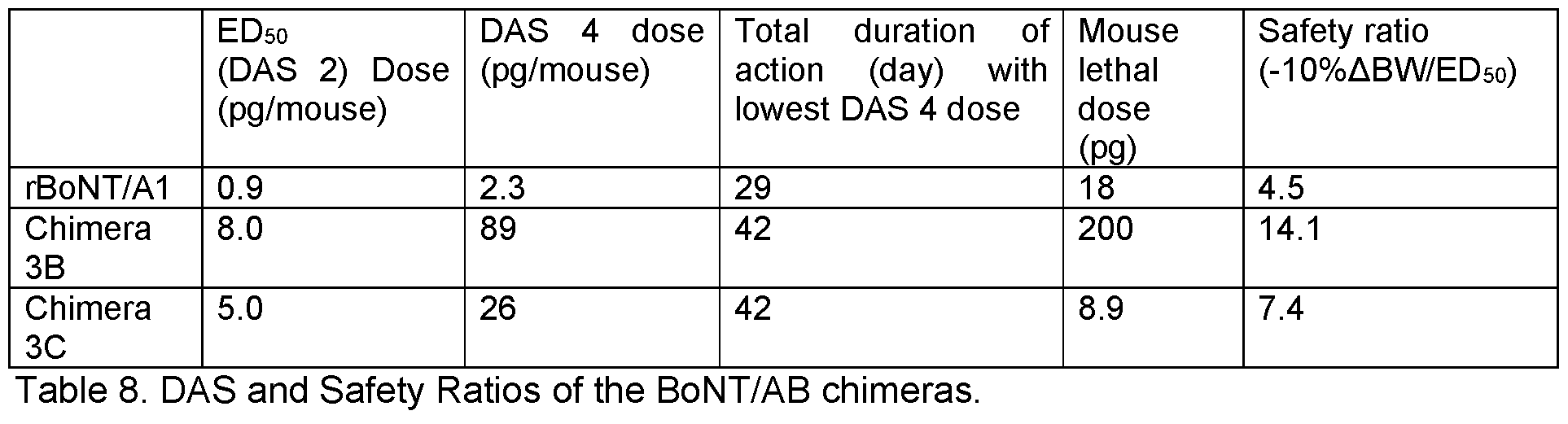 Figure imgf000102_0001