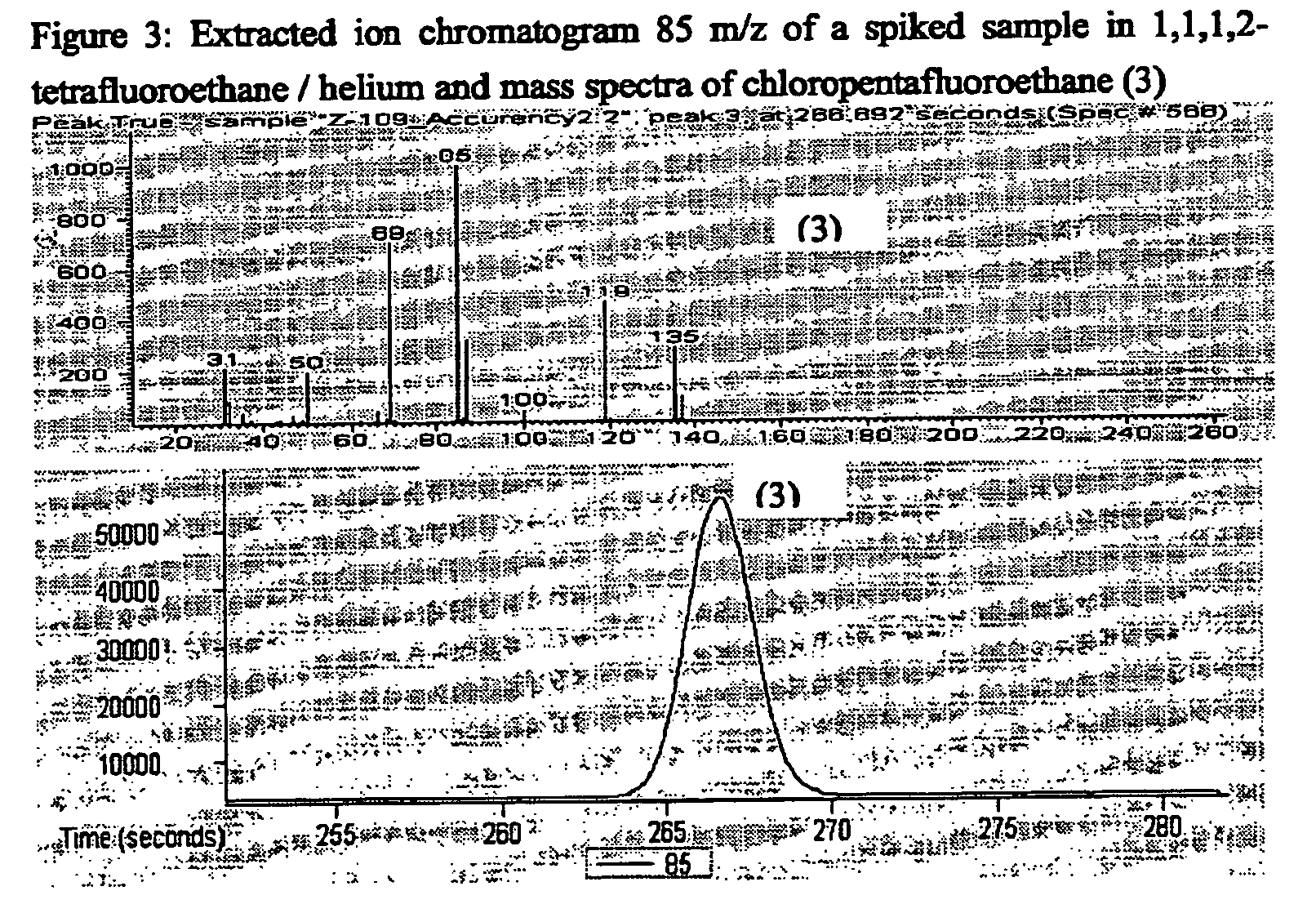 Figure US20070258909A1-20071108-P00003
