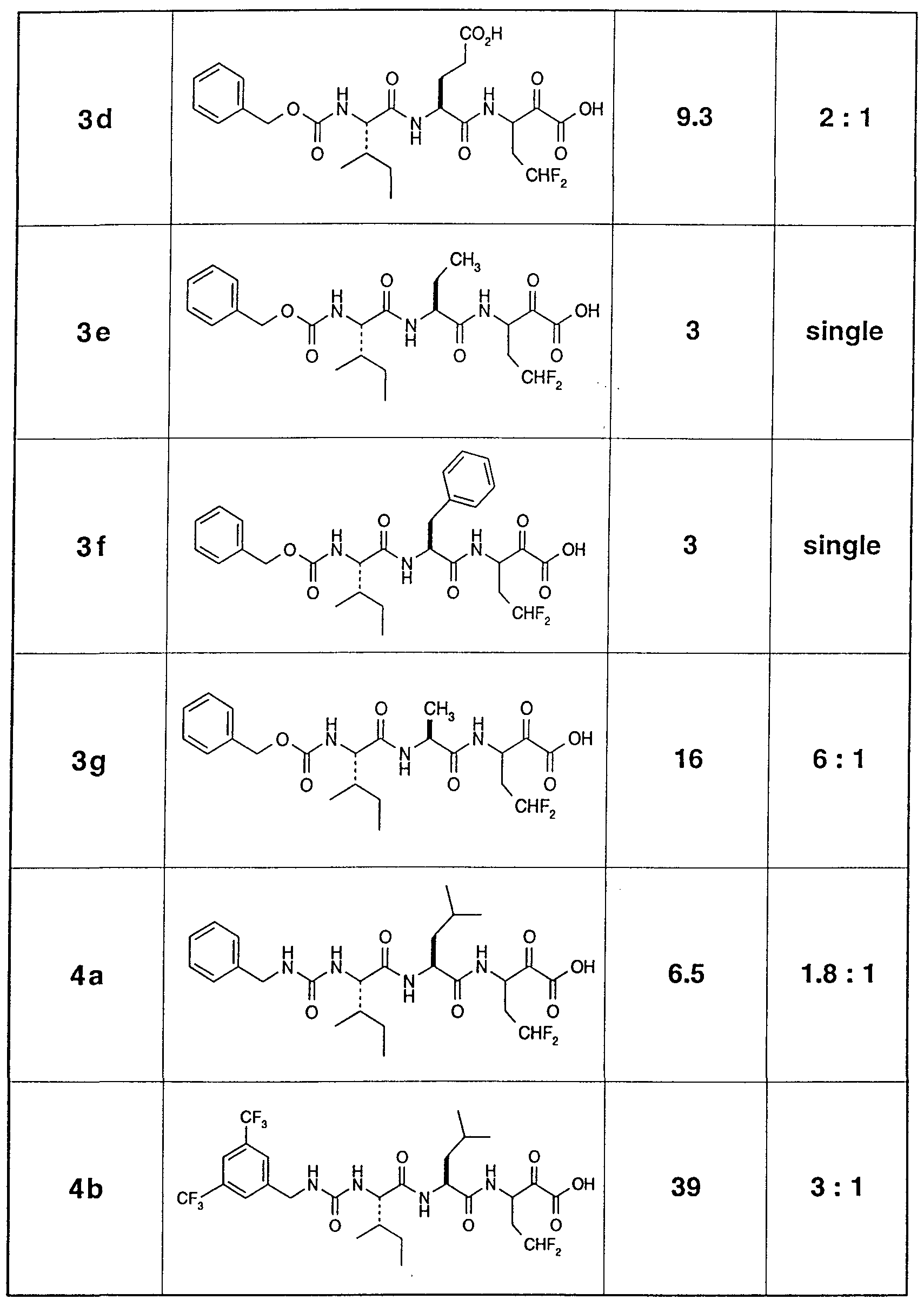 Figure imgf000079_0001