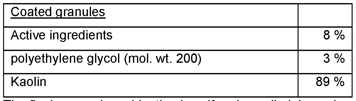 Figure imgf000064_0001