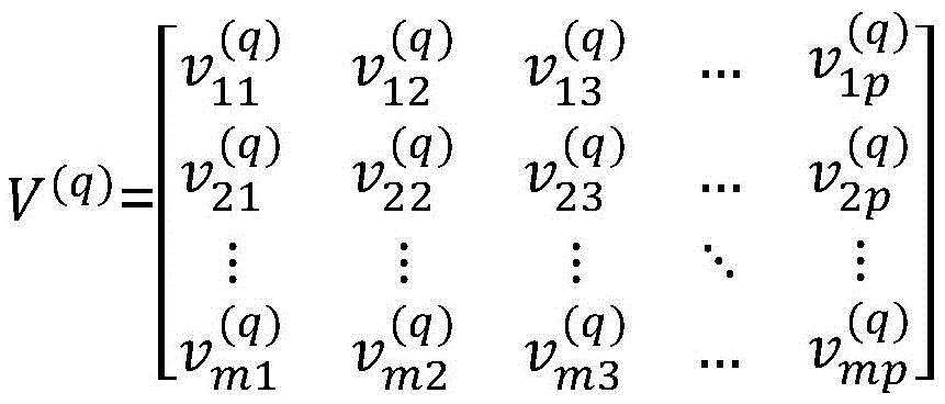 Figure RE-GDA0002493996240000102