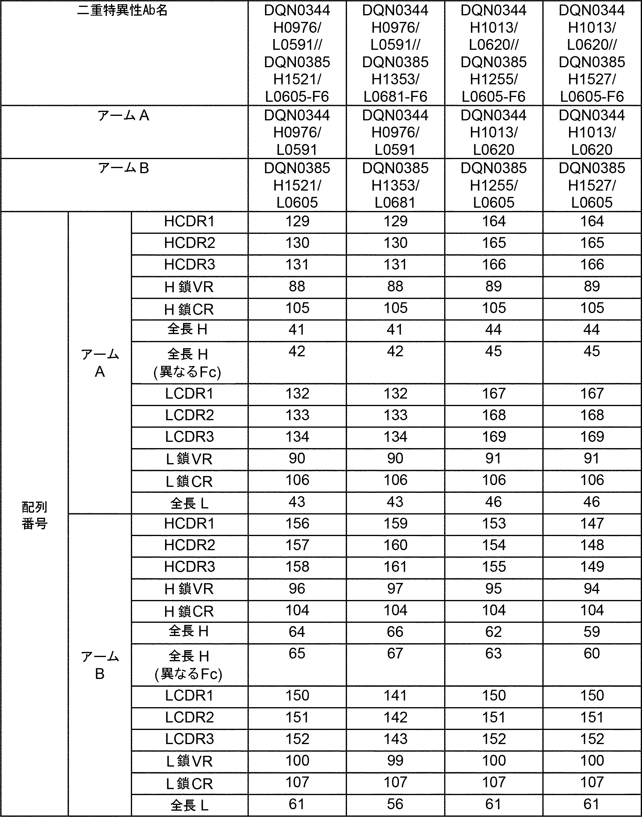 Figure JPOXMLDOC01-appb-I000012