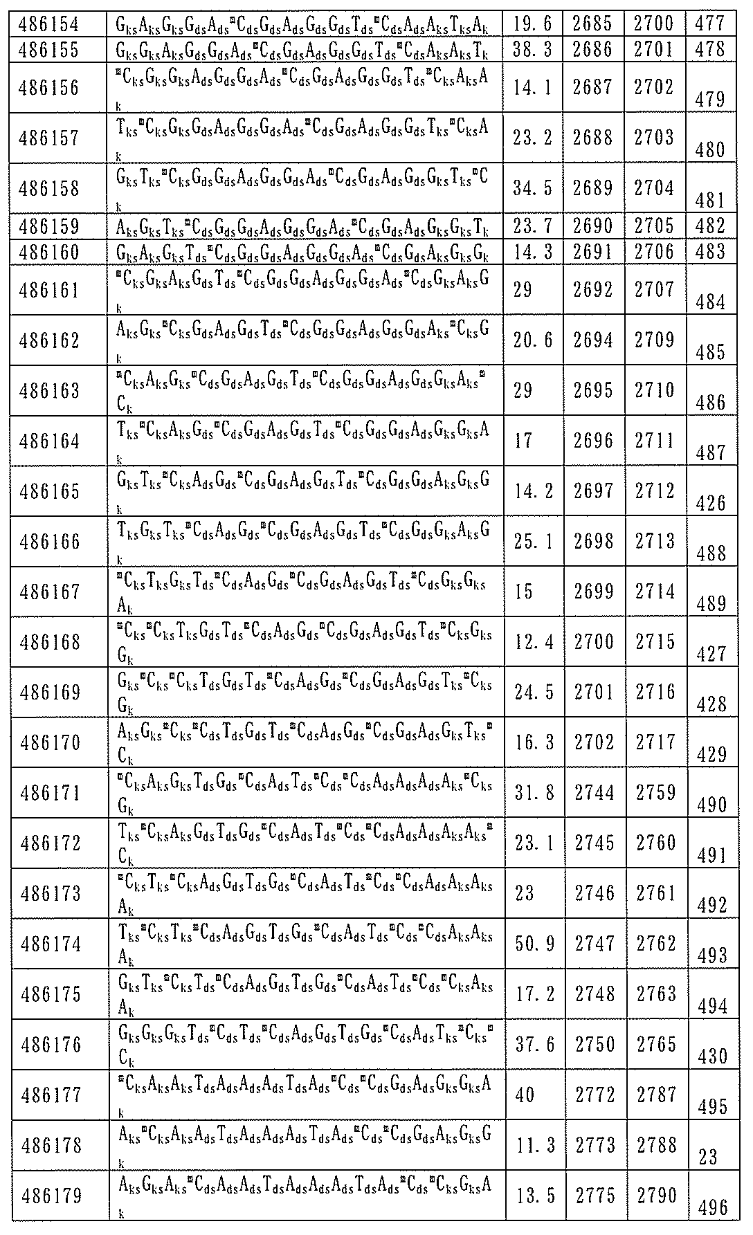 Figure 2024056842000036