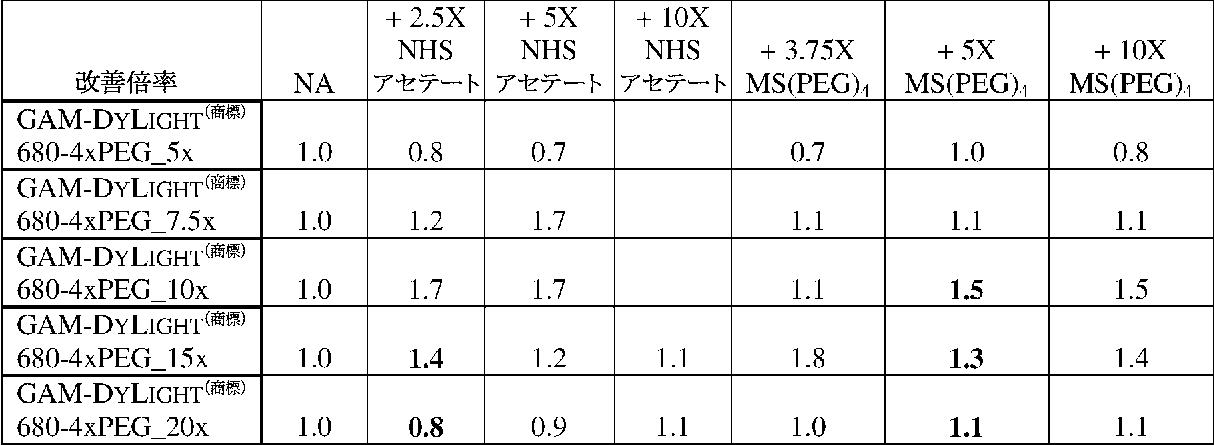 Figure 2023025018000024