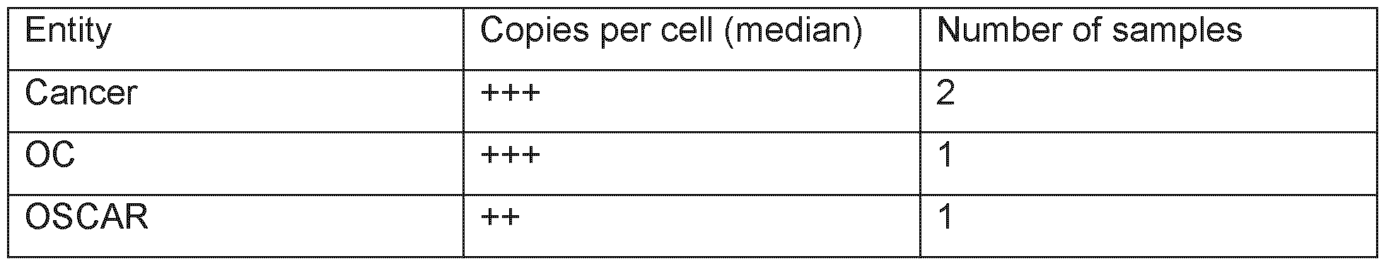 Figure imgf000149_0006