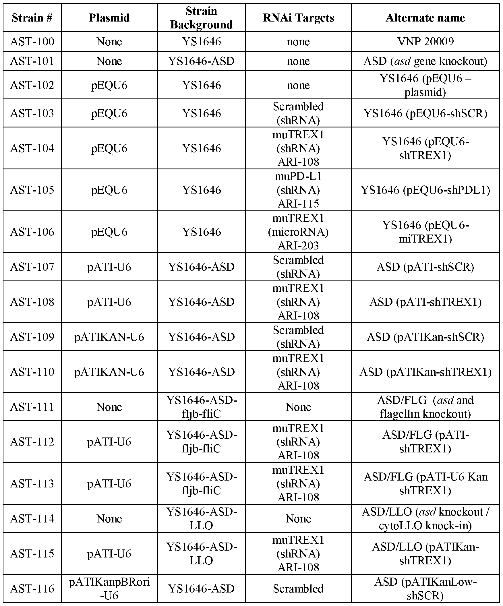 Figure imgf000195_0001
