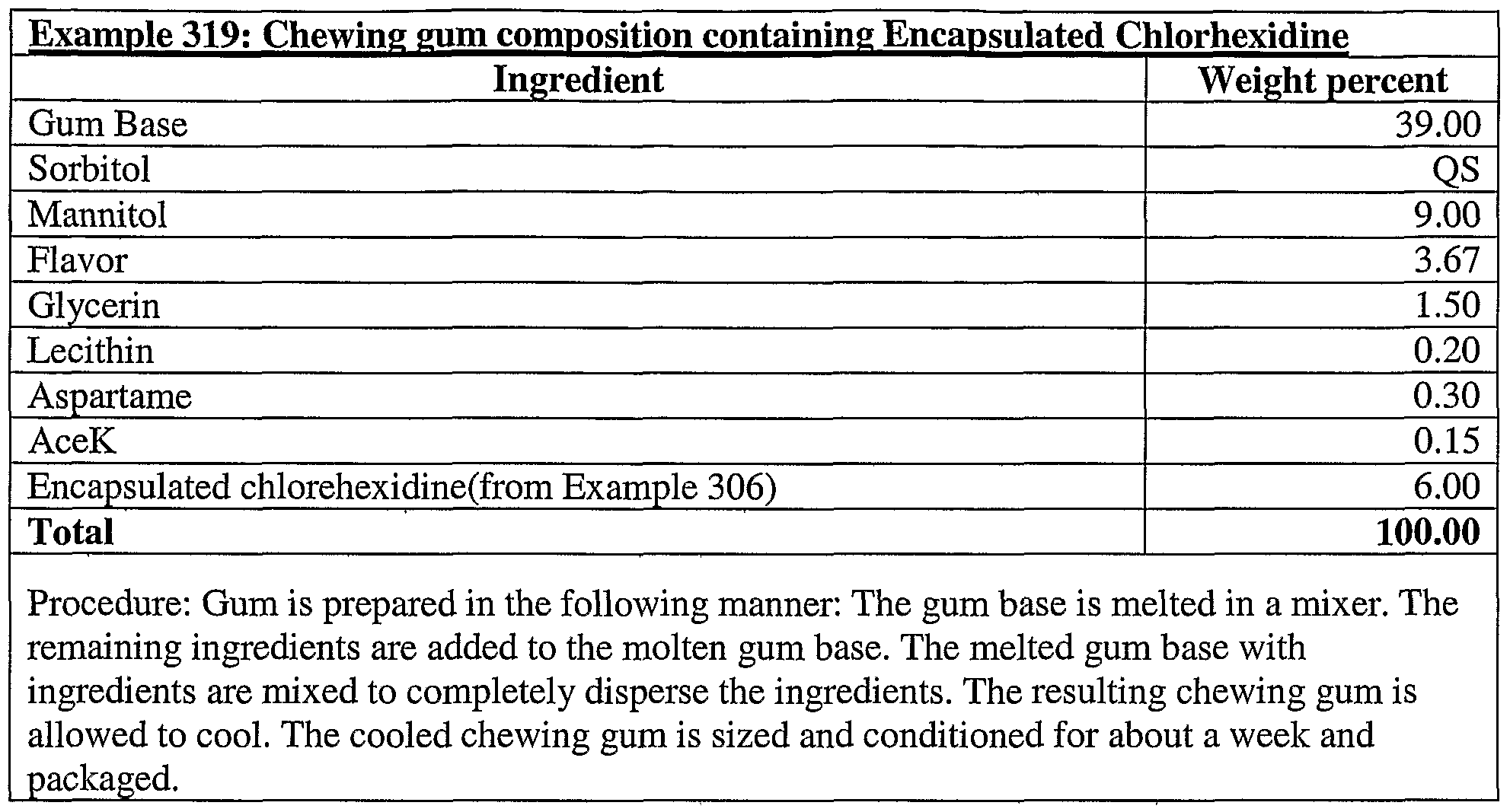 Figure imgf000162_0001