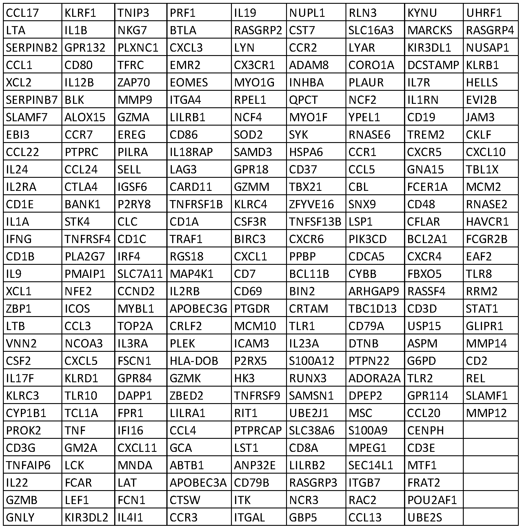 Figure imgf000049_0001