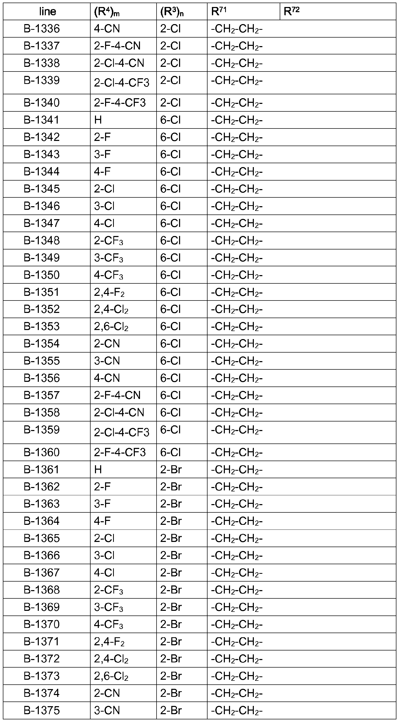 Figure imgf000105_0001