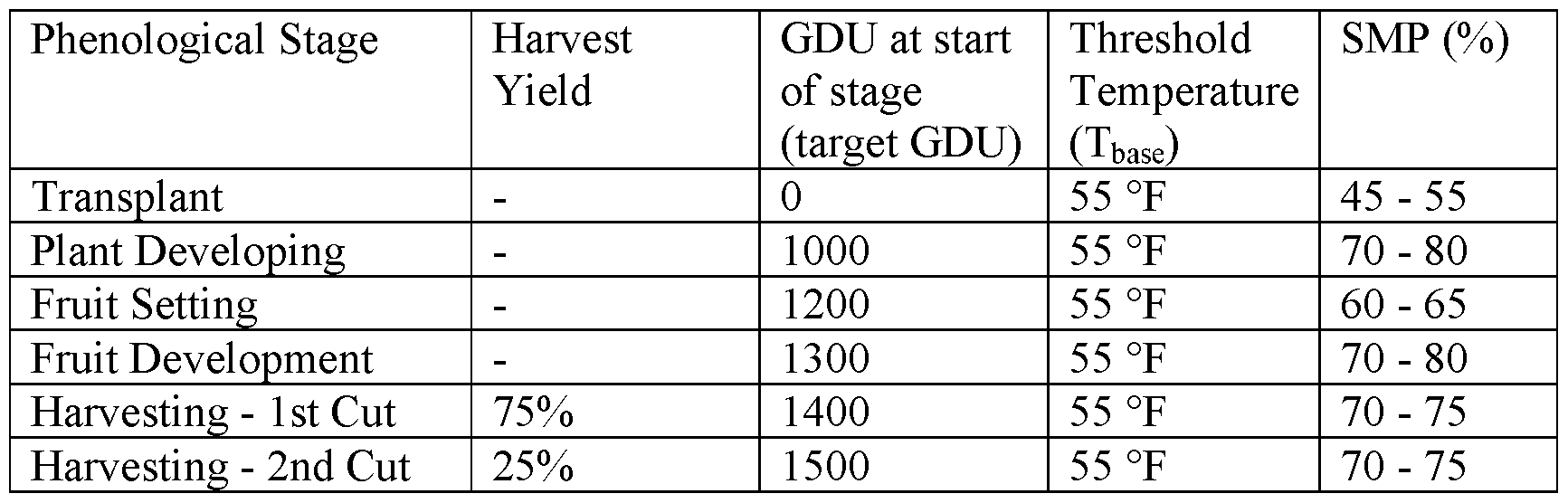Figure imgf000011_0001