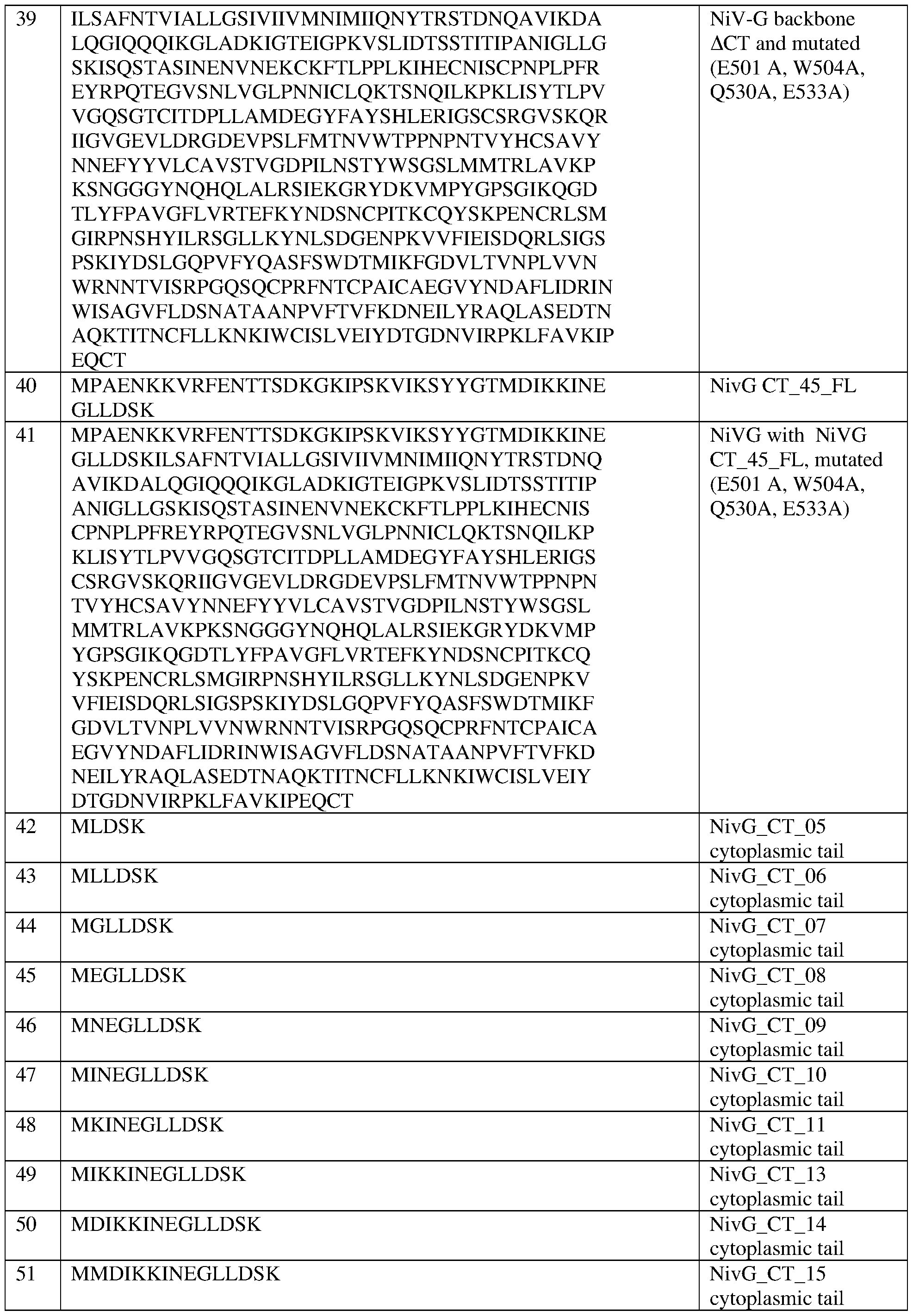 Figure imgf000185_0001