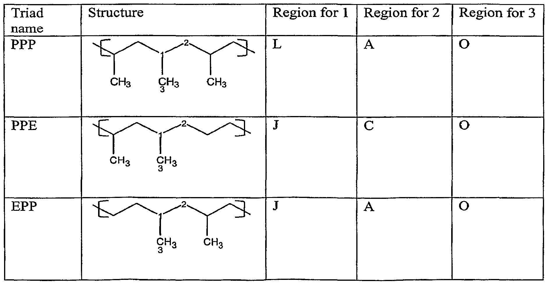 Figure imgf000016_0001