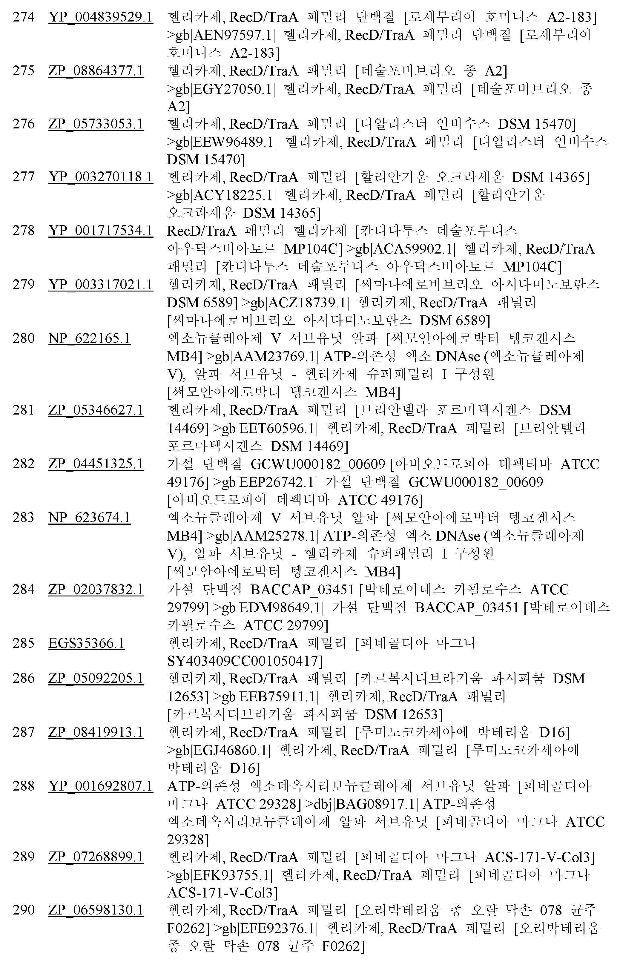 Figure 112019050209325-pct00126