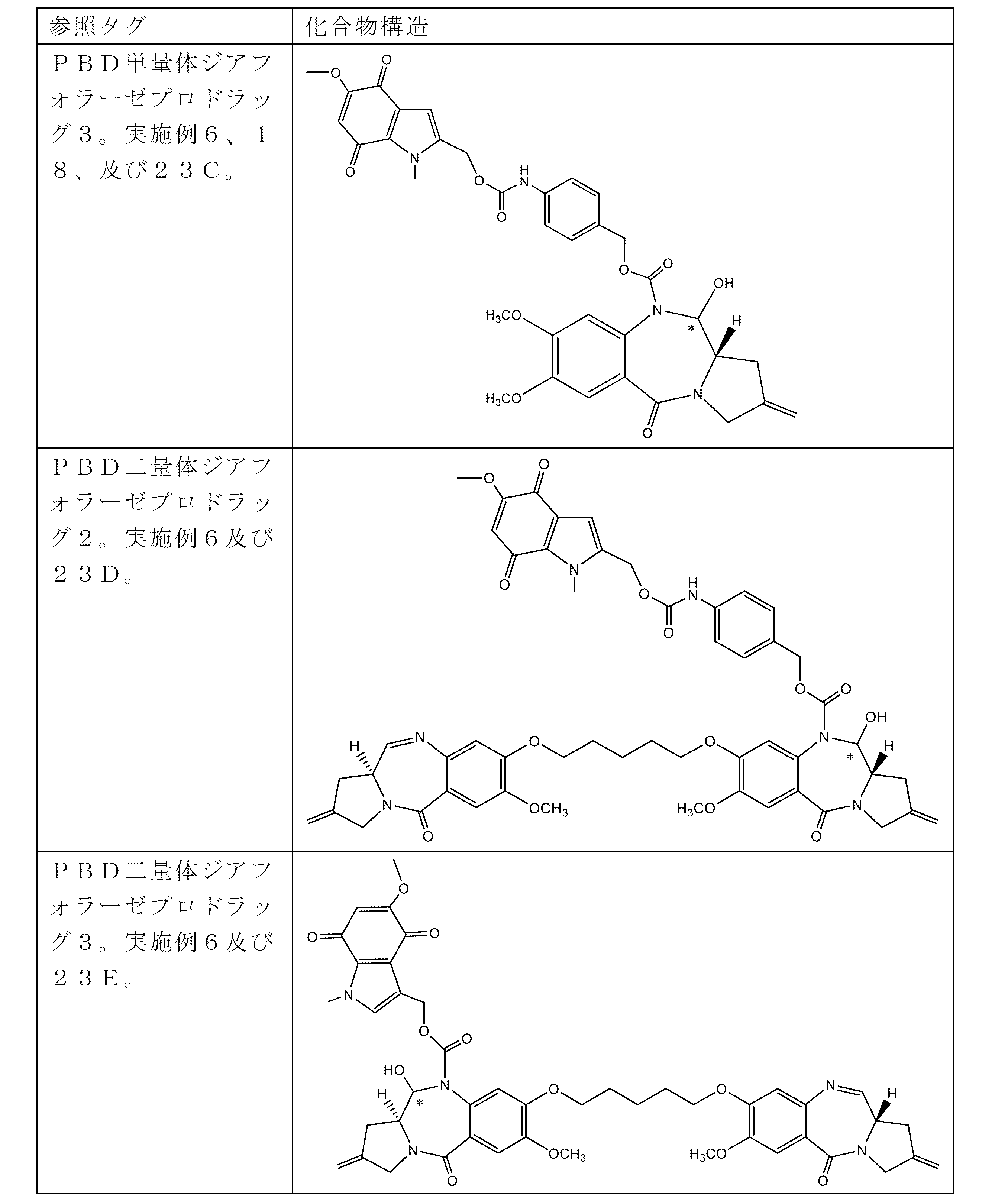 Figure 0007093767000074
