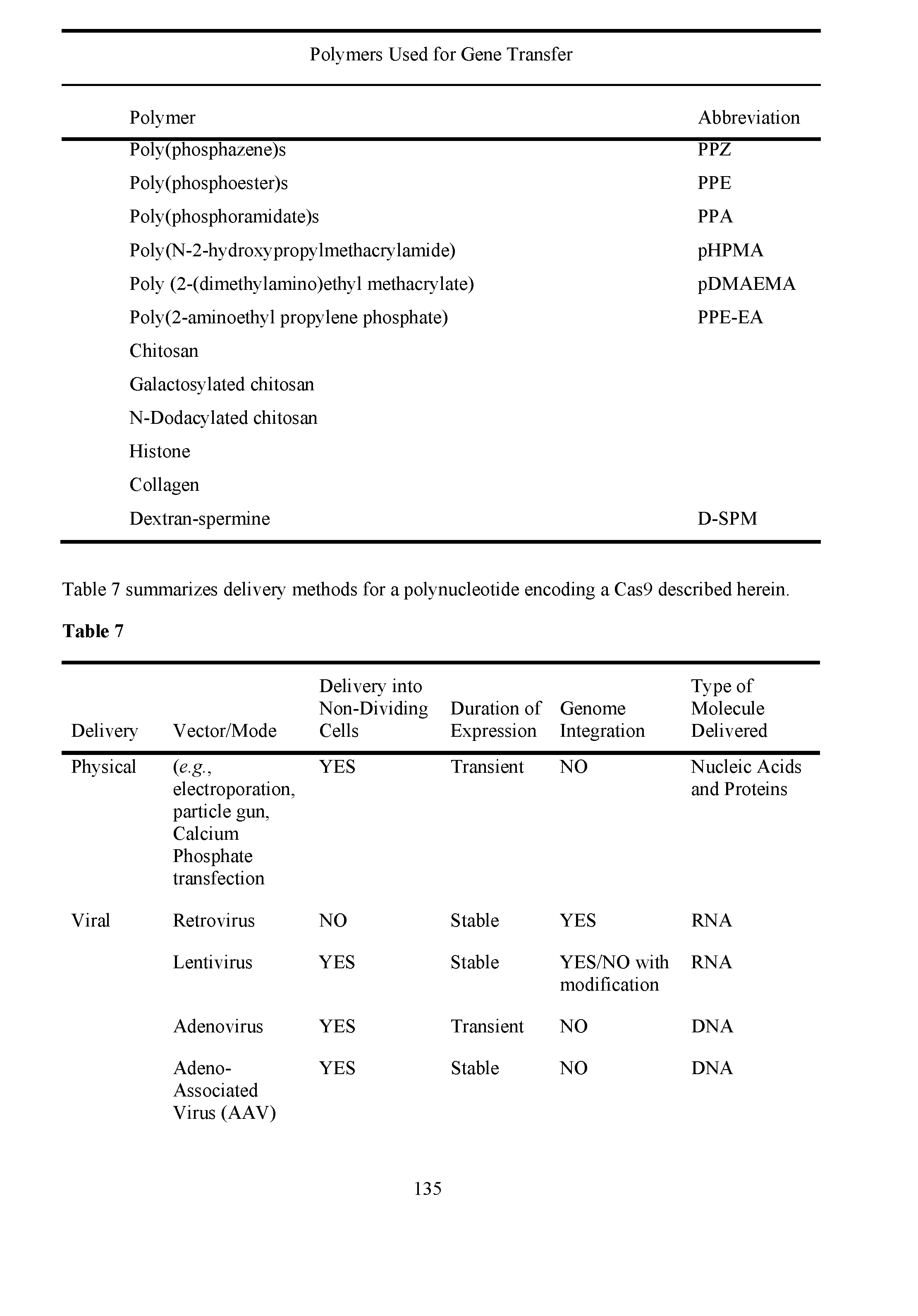 Figure imgf000136_0001