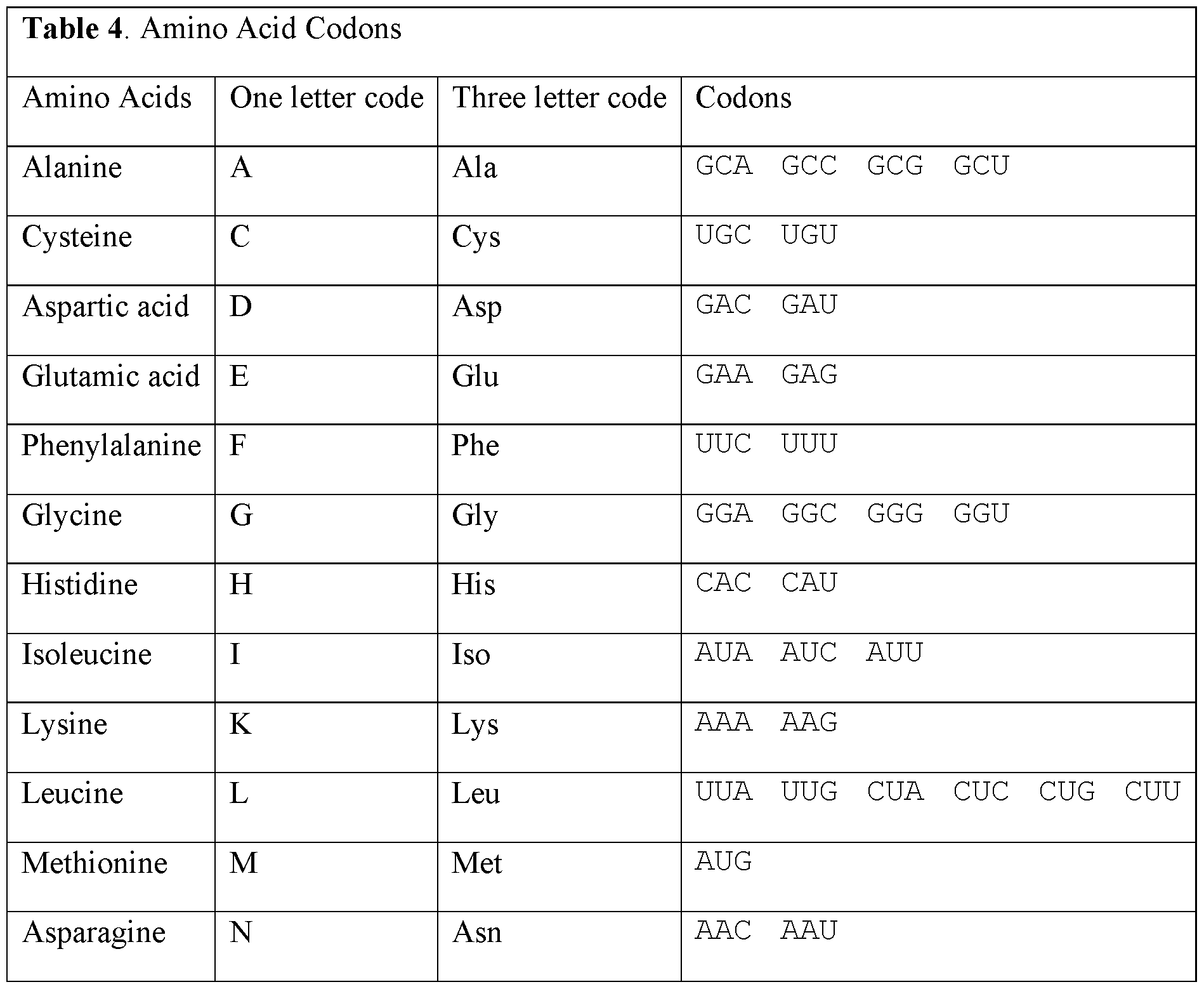 Figure imgf000102_0001