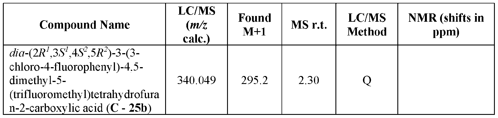 Figure imgf000218_0002