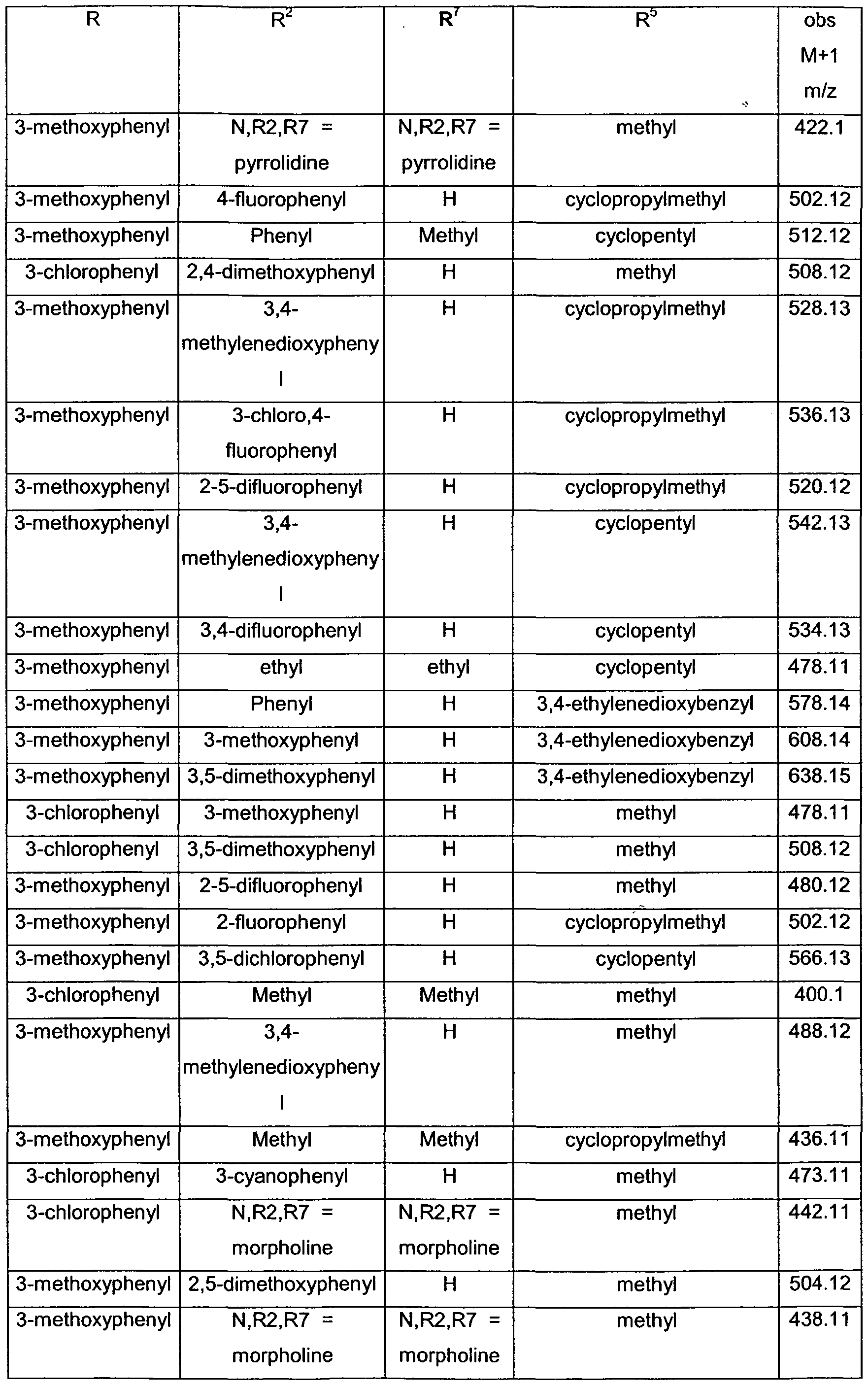 Figure imgf000096_0001