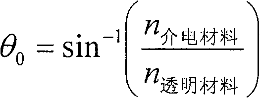 Figure C20061016411800101