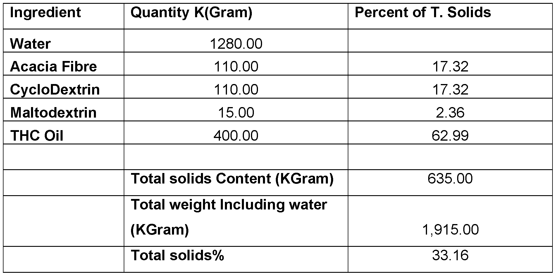 Figure imgf000029_0002