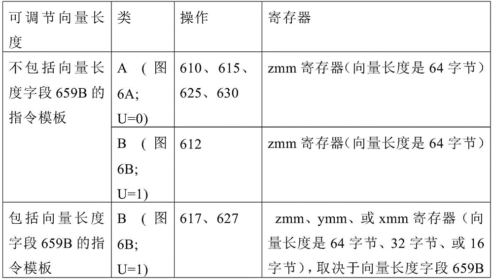 Figure BDA0003231455840000361