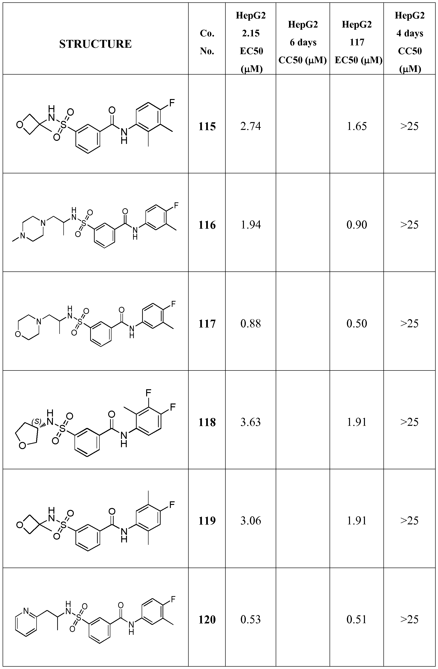 Figure imgf000151_0001
