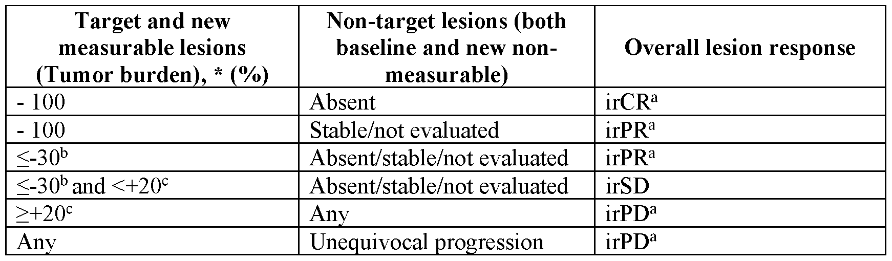 Figure imgf000059_0001