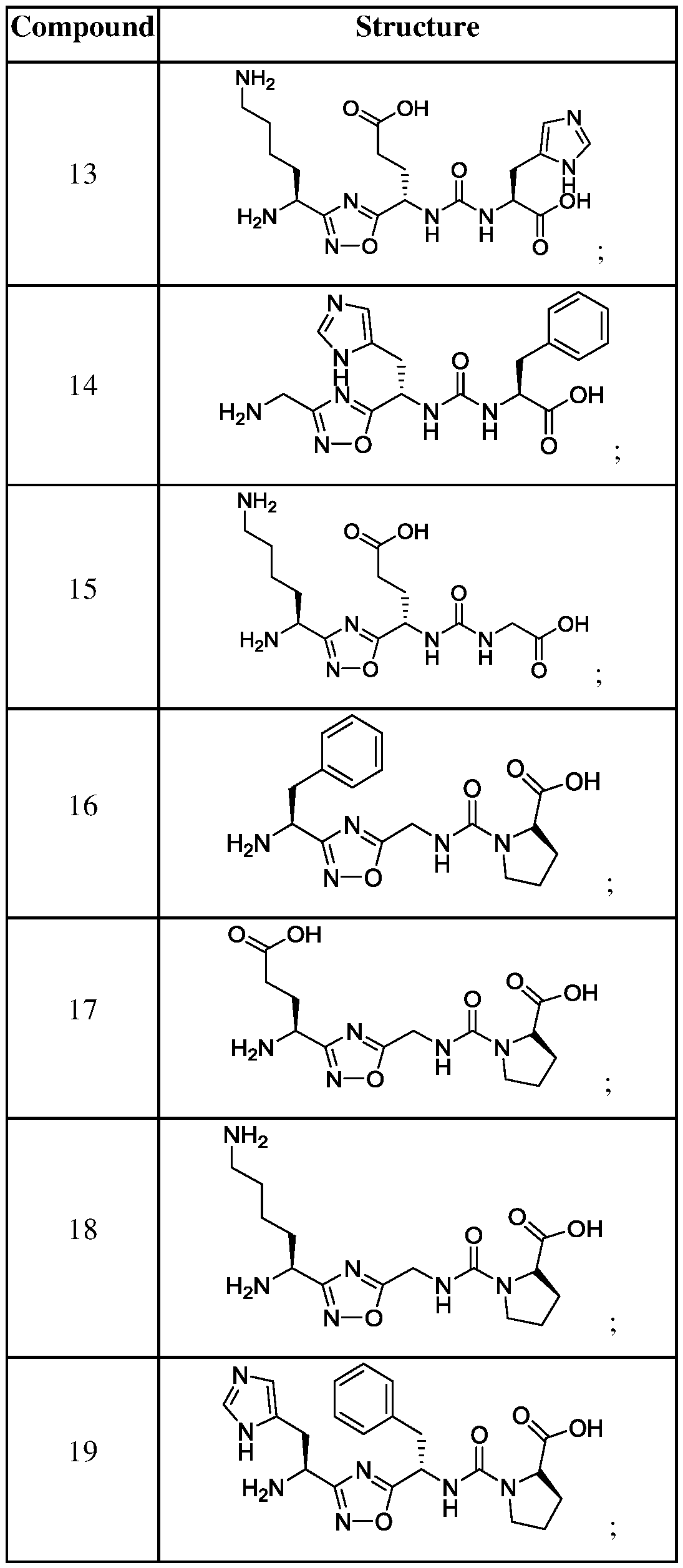 Figure imgf000088_0001