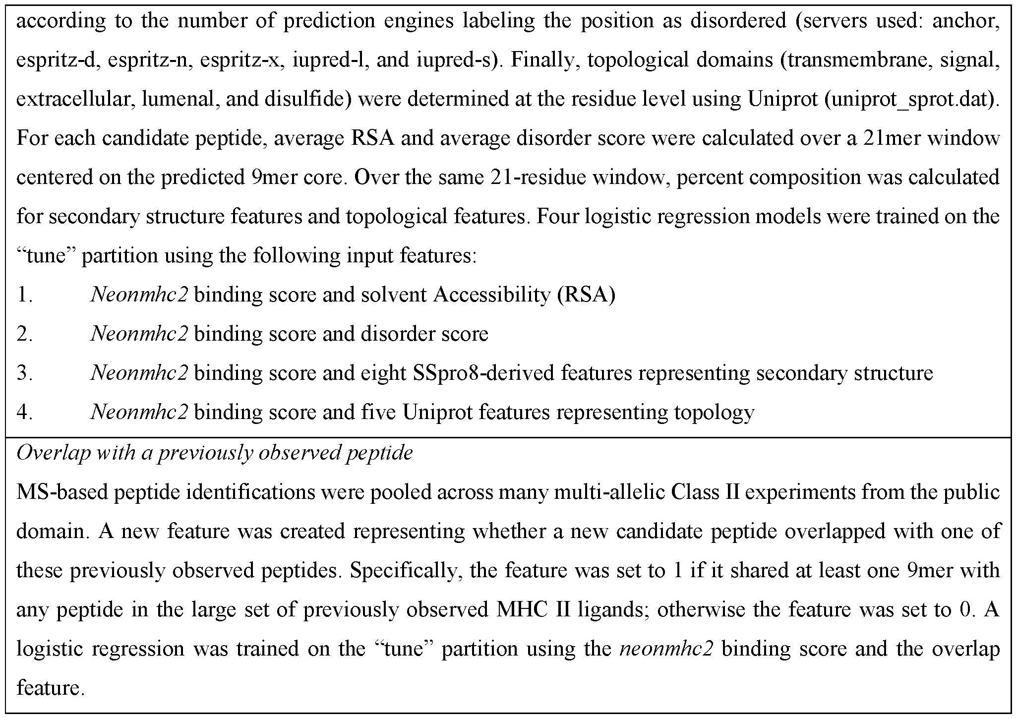 Figure imgf000131_0001