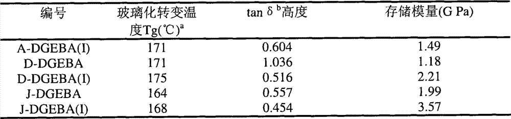 Figure S2008100942055D00191