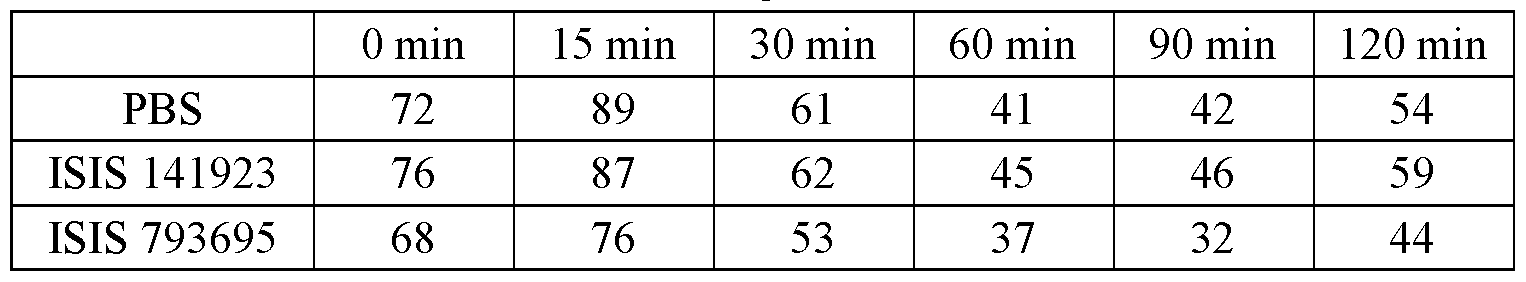 Figure imgf000058_0002