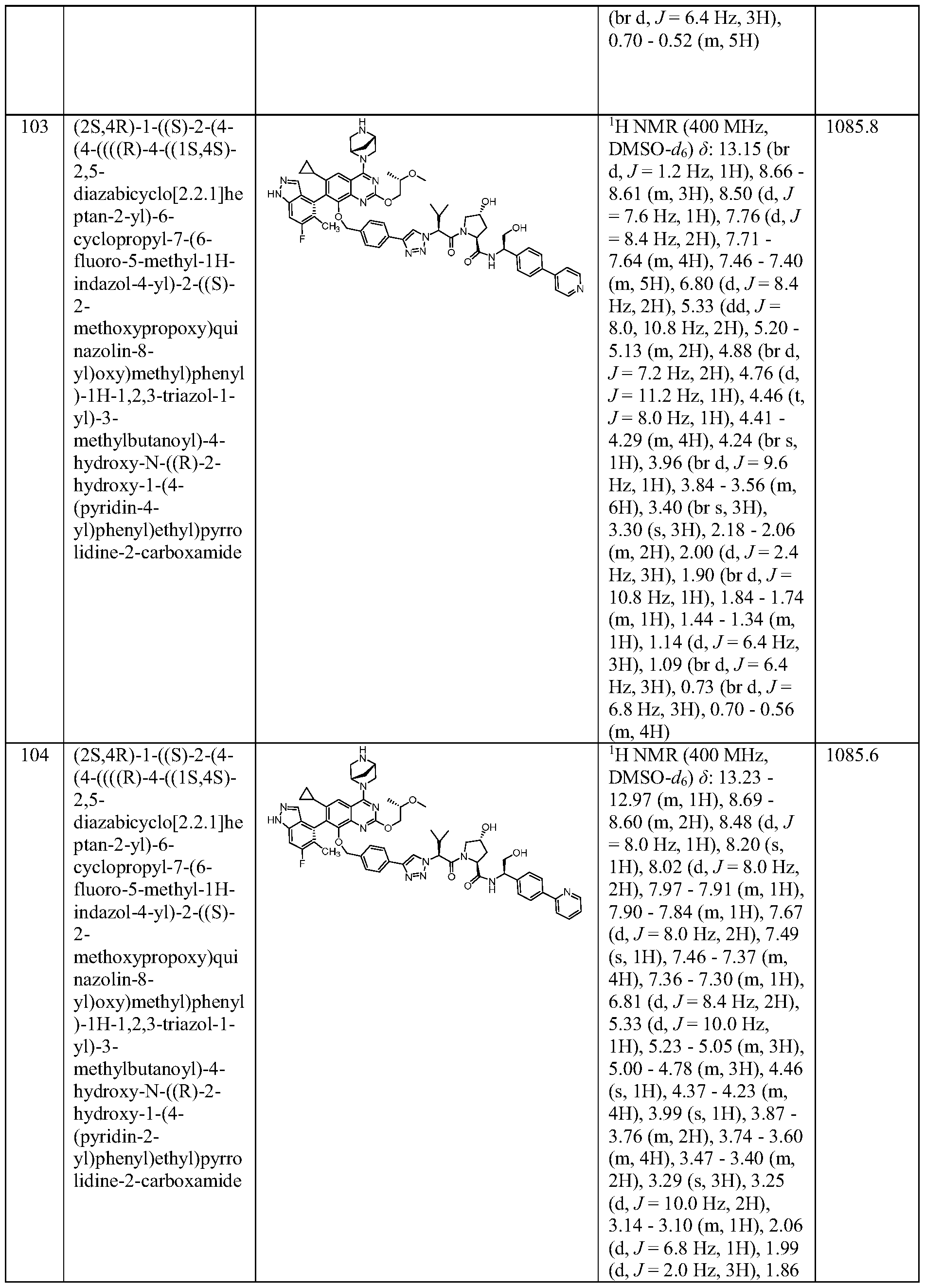 Figure imgf000476_0001