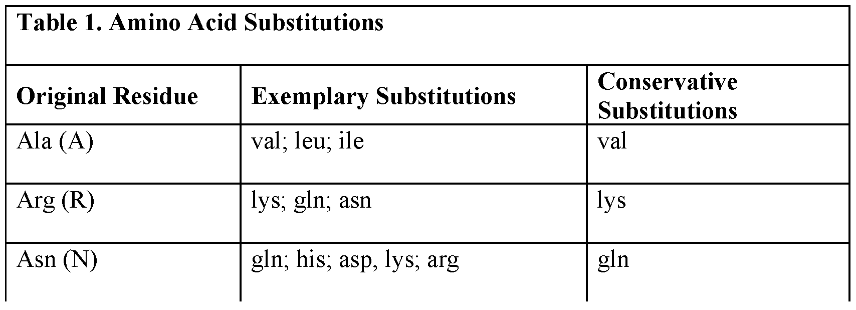 Figure imgf000029_0001