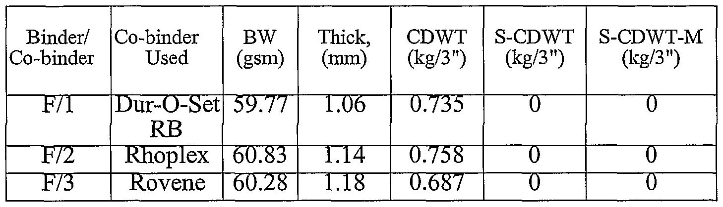 Figure imgf000081_0001