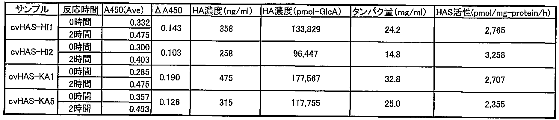 Figure imgf000018_0002