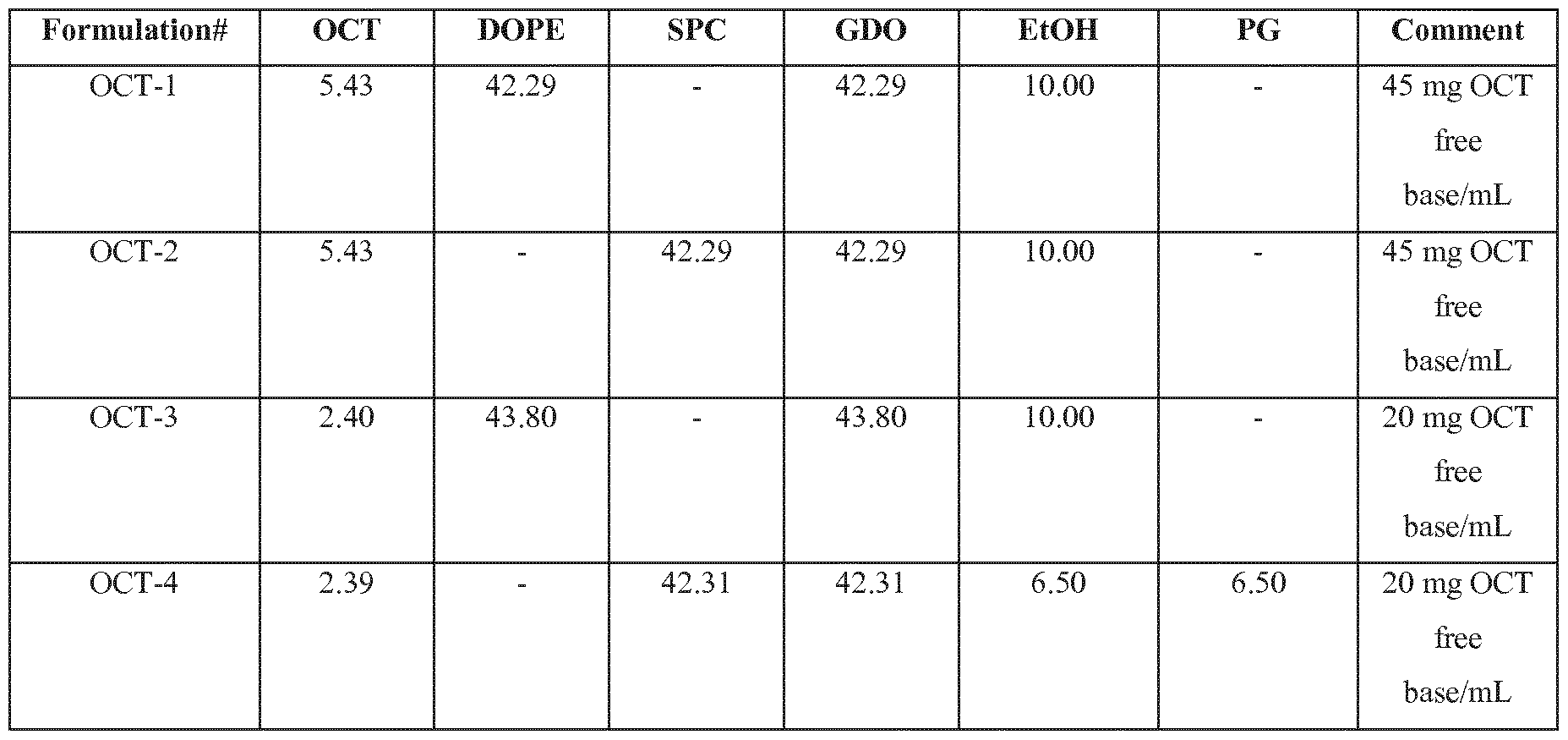 Figure imgf000080_0001