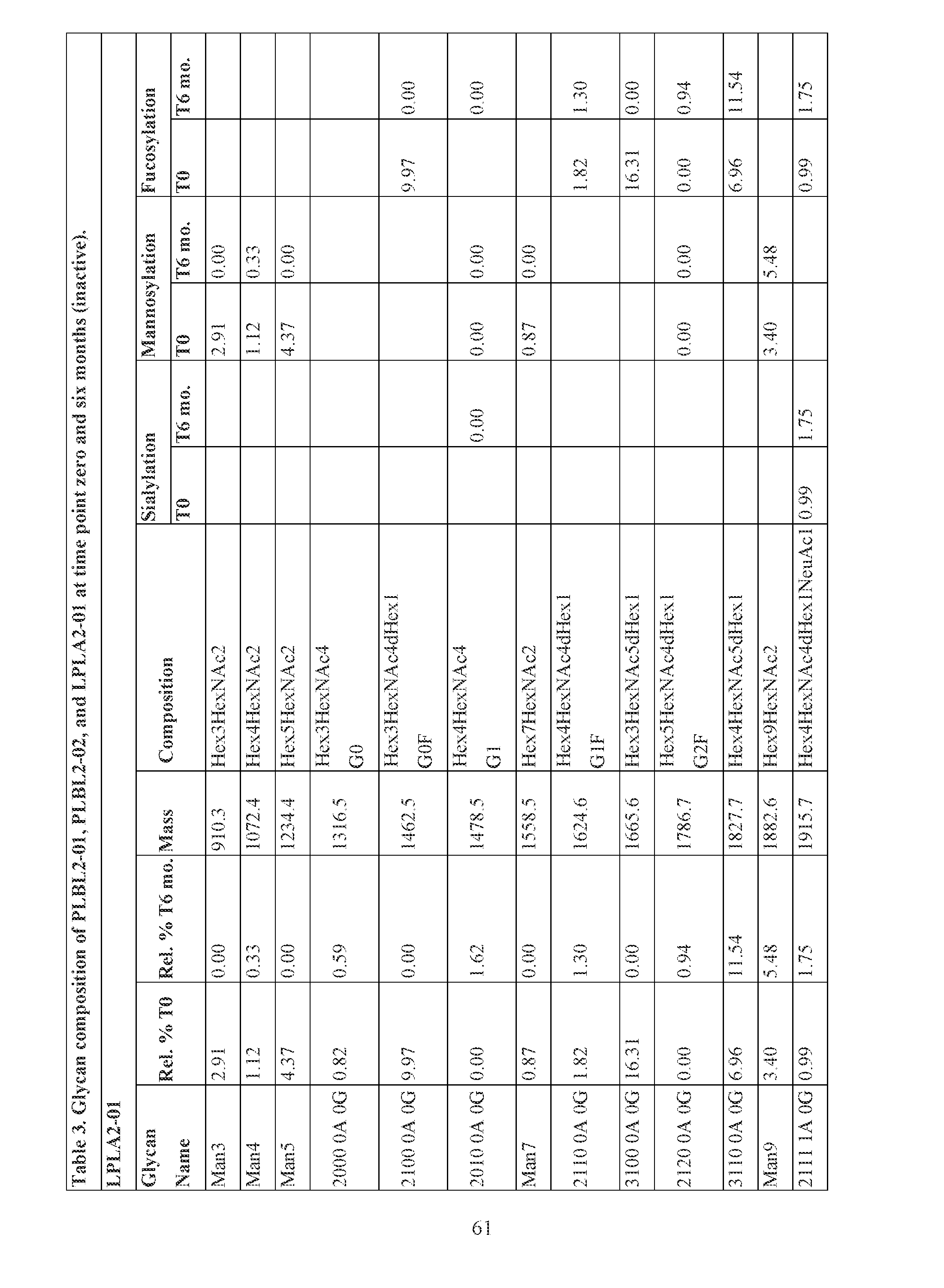Figure imgf000062_0001