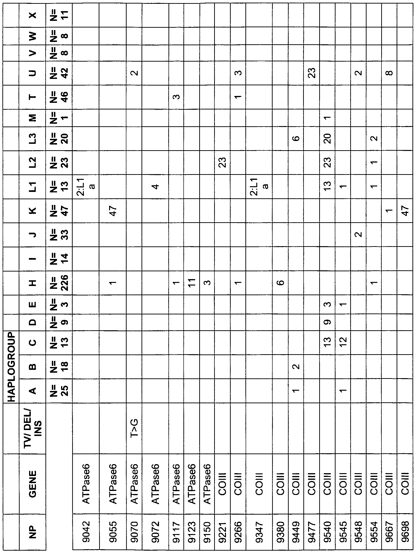 Figure imgf000094_0001