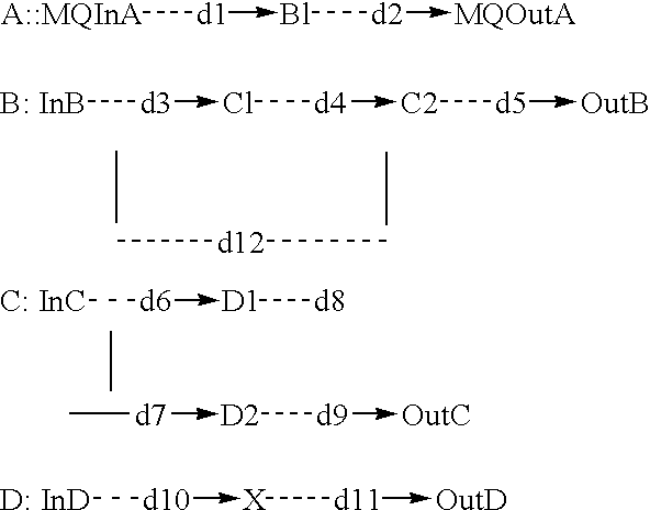 Figure US06817010-20041109-C00002
