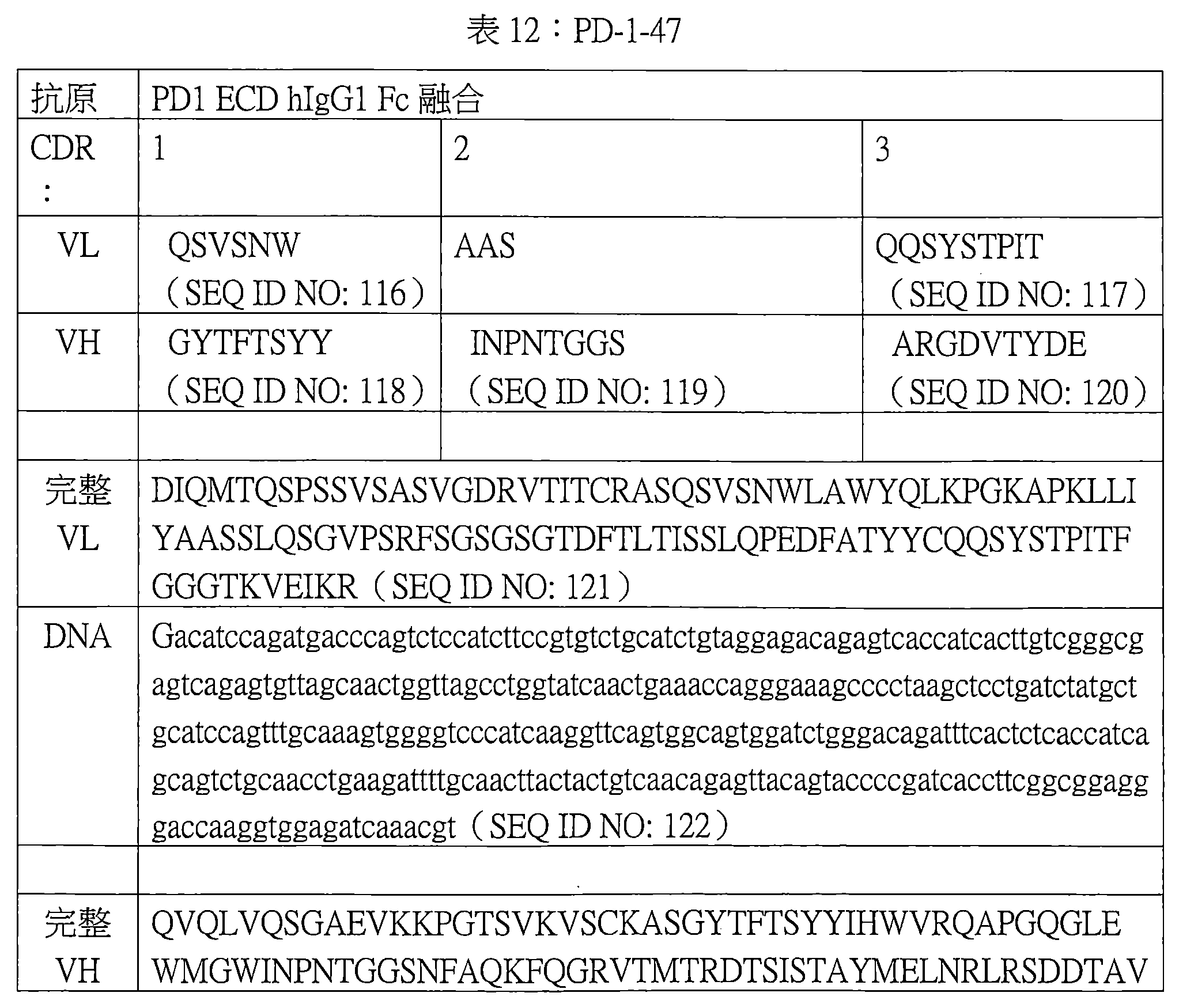 Figure 105119709-A0202-12-0038-26