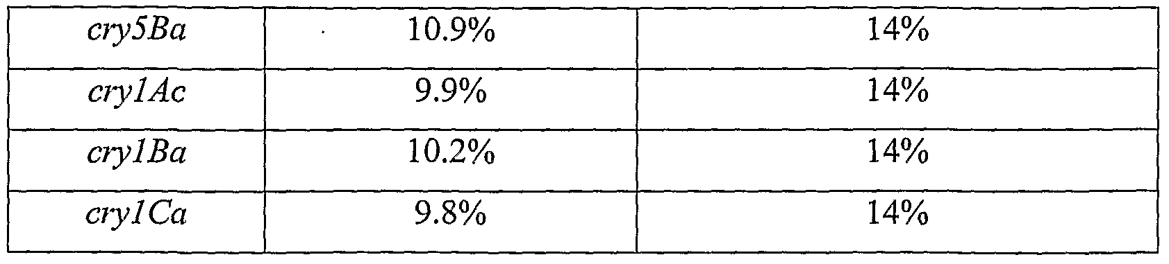 Figure imgf000040_0001