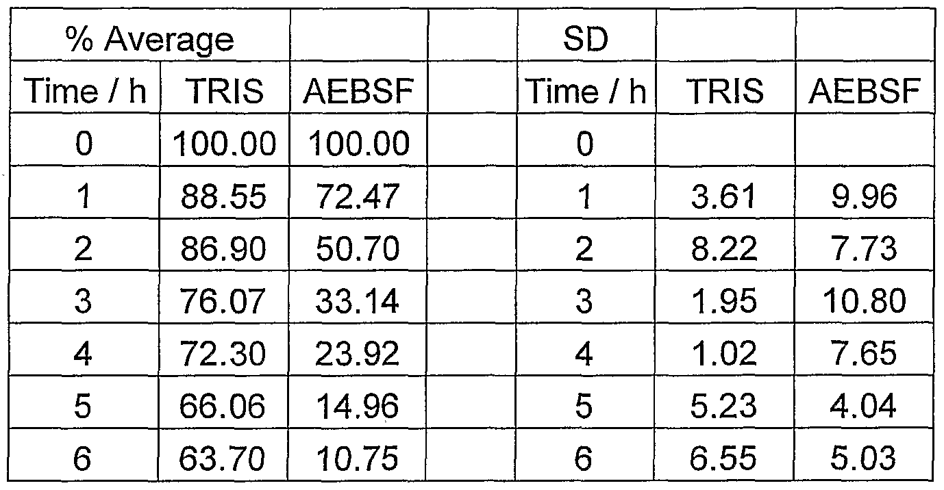 Figure imgf000075_0001