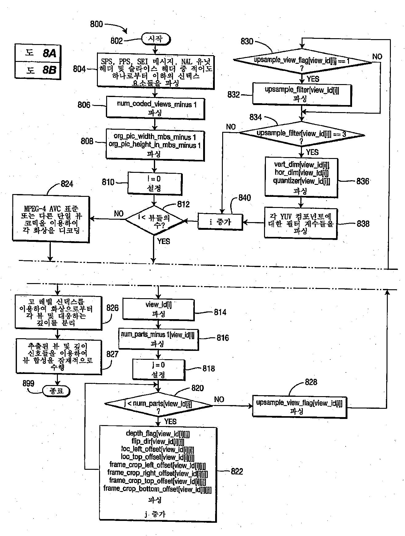 Figure P1020207016414
