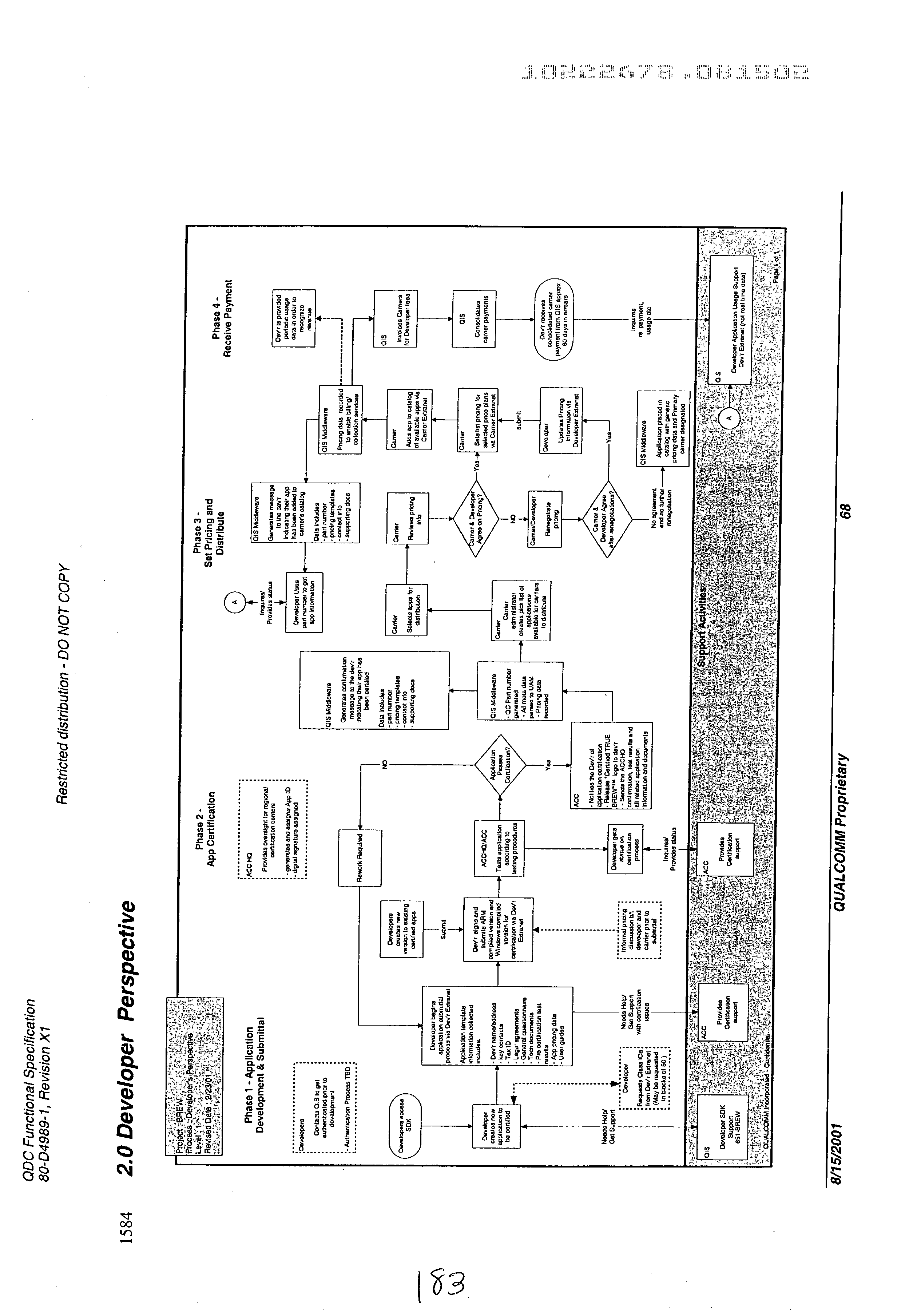 Figure US20030078886A1-20030424-P00179