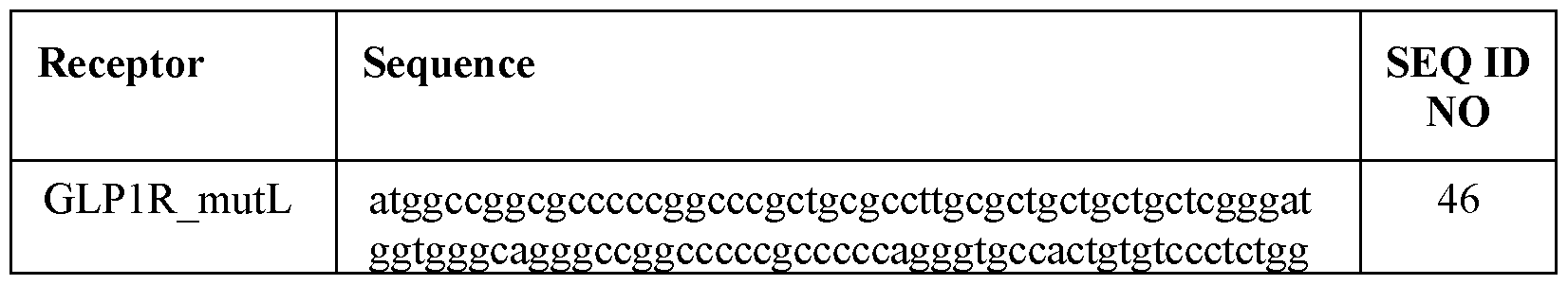 Figure imgf000243_0001