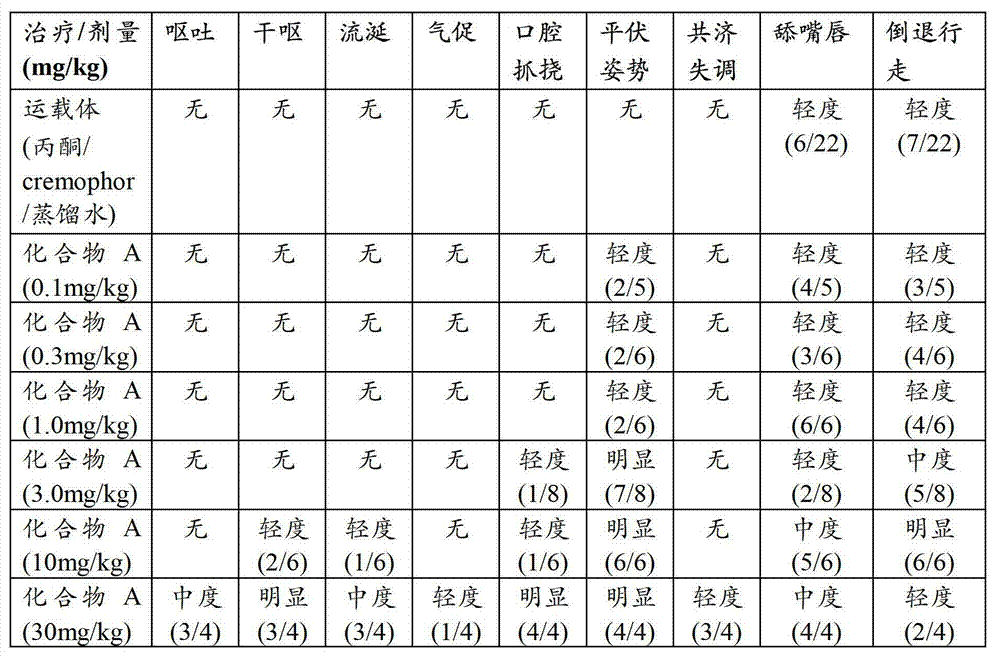 Figure BDA00001610225900741