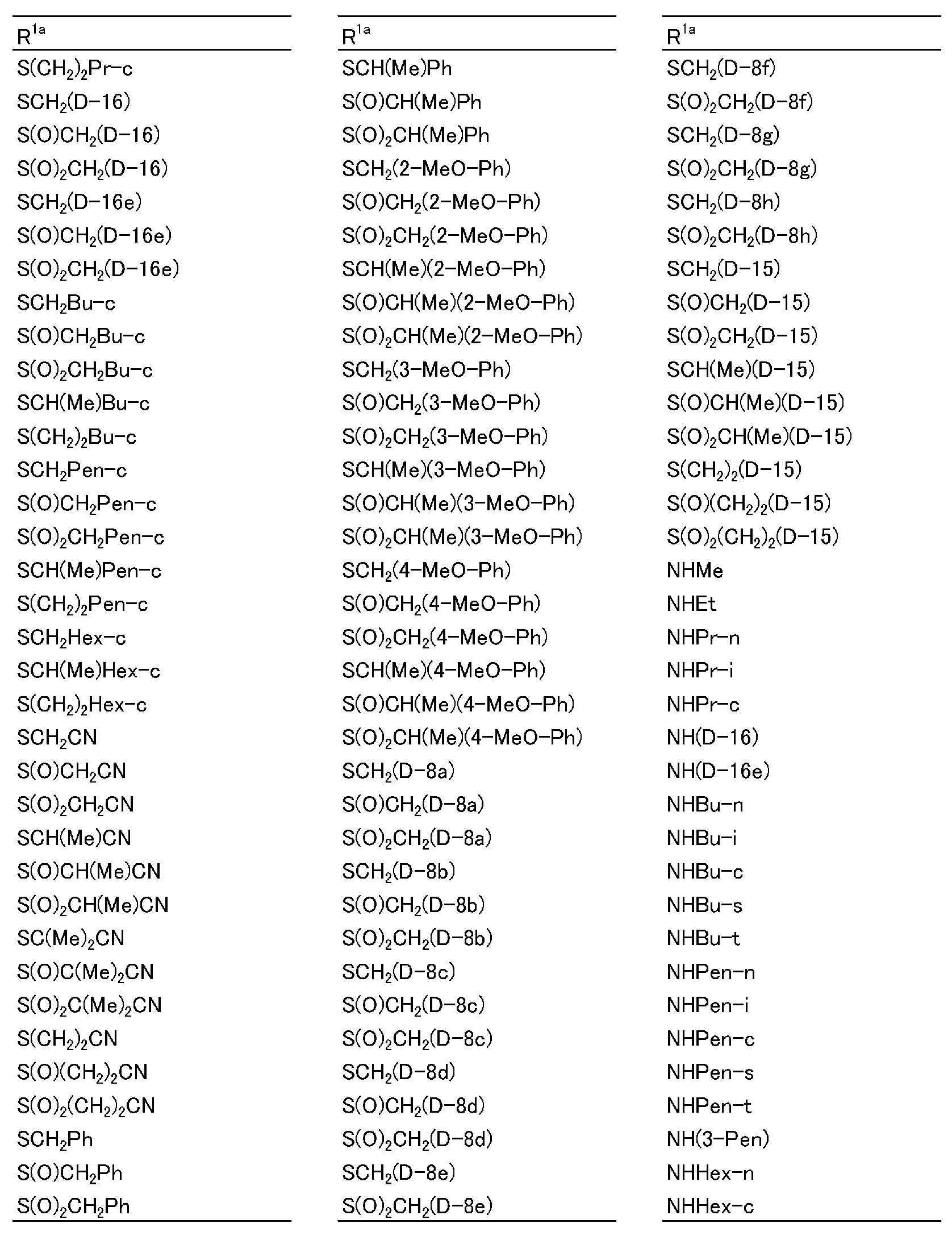 Figure 112021026189216-pat00061