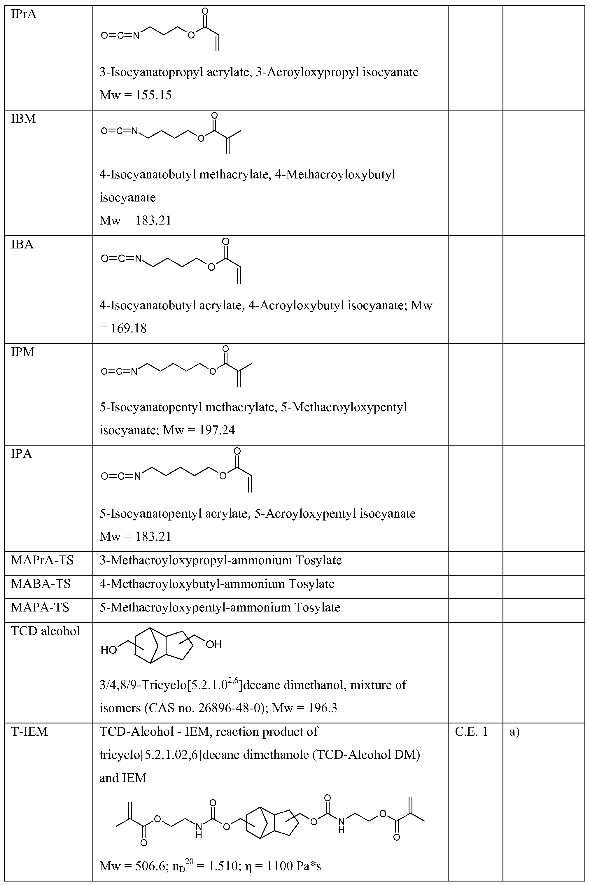 Figure imgf000027_0001